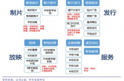 97资源国产