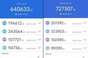 热国产热综合,综合热能发电技术发展概览